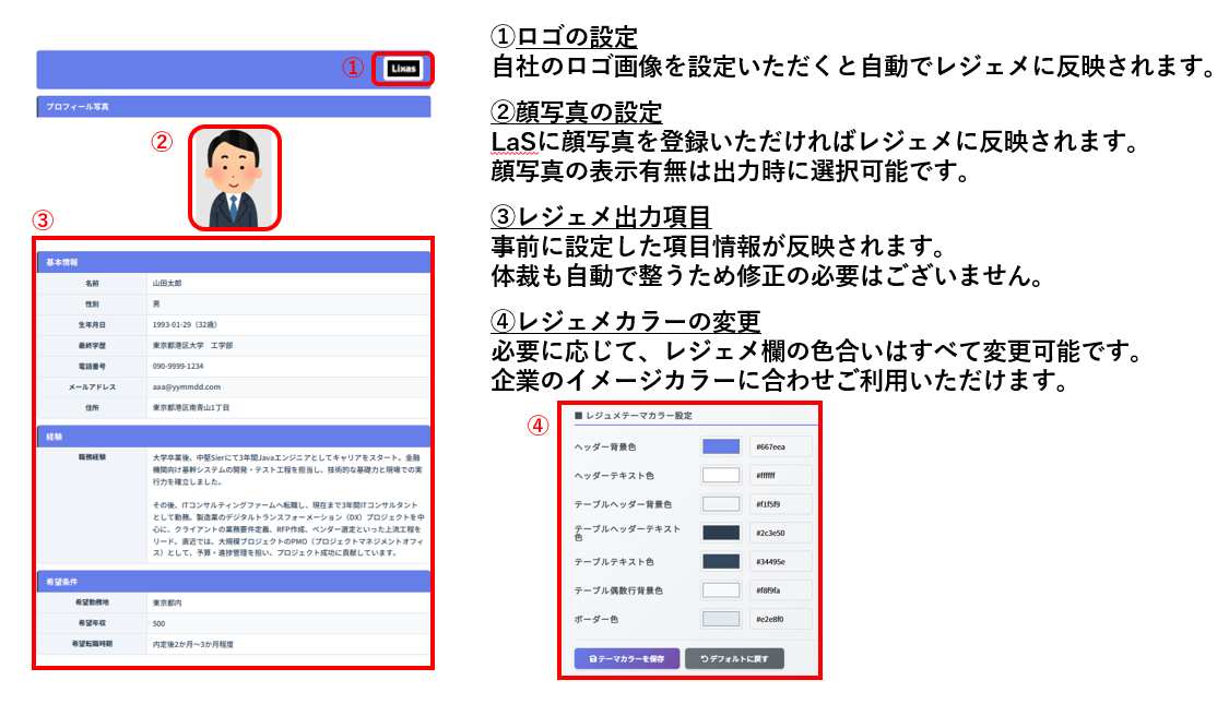 スピードが命！「簡易レジュメ」を活用した採用機会ロスの防ぎ方