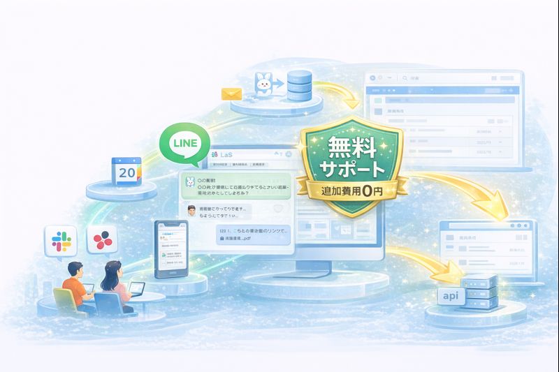 便利な外部連携機能